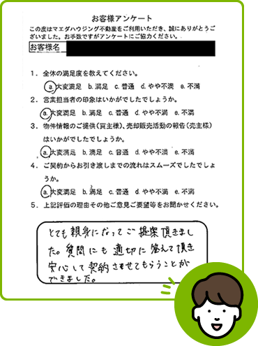 事例2
